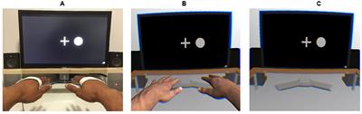 Manipulating Bodily Presence Affects Cross-Modal Spatial Attention: A Virtual-Reality-Based ERP Study